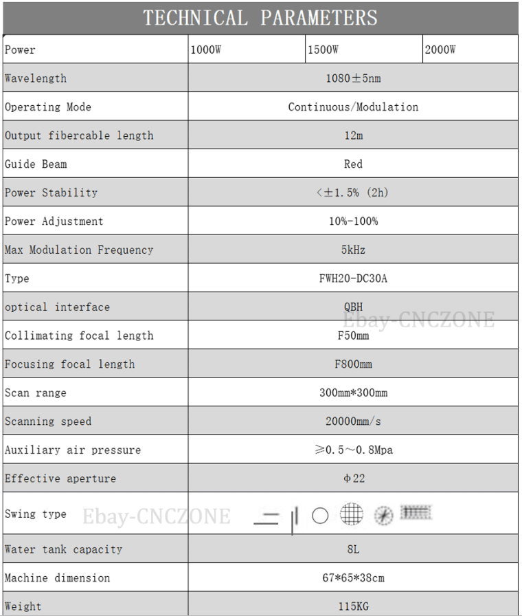 Technical details for 5 in 1 handheld metal laser welding machine