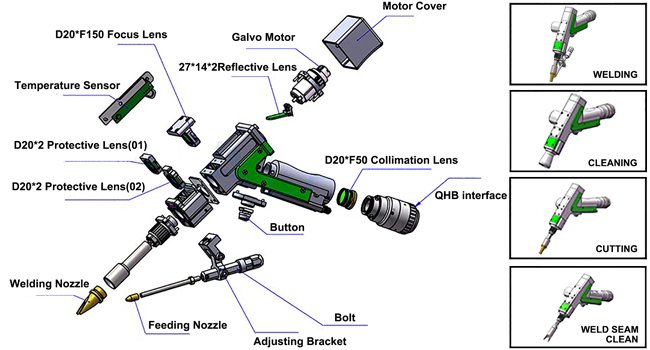 Laser welding Gun