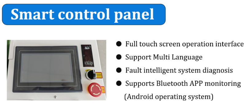 Smart control pannel