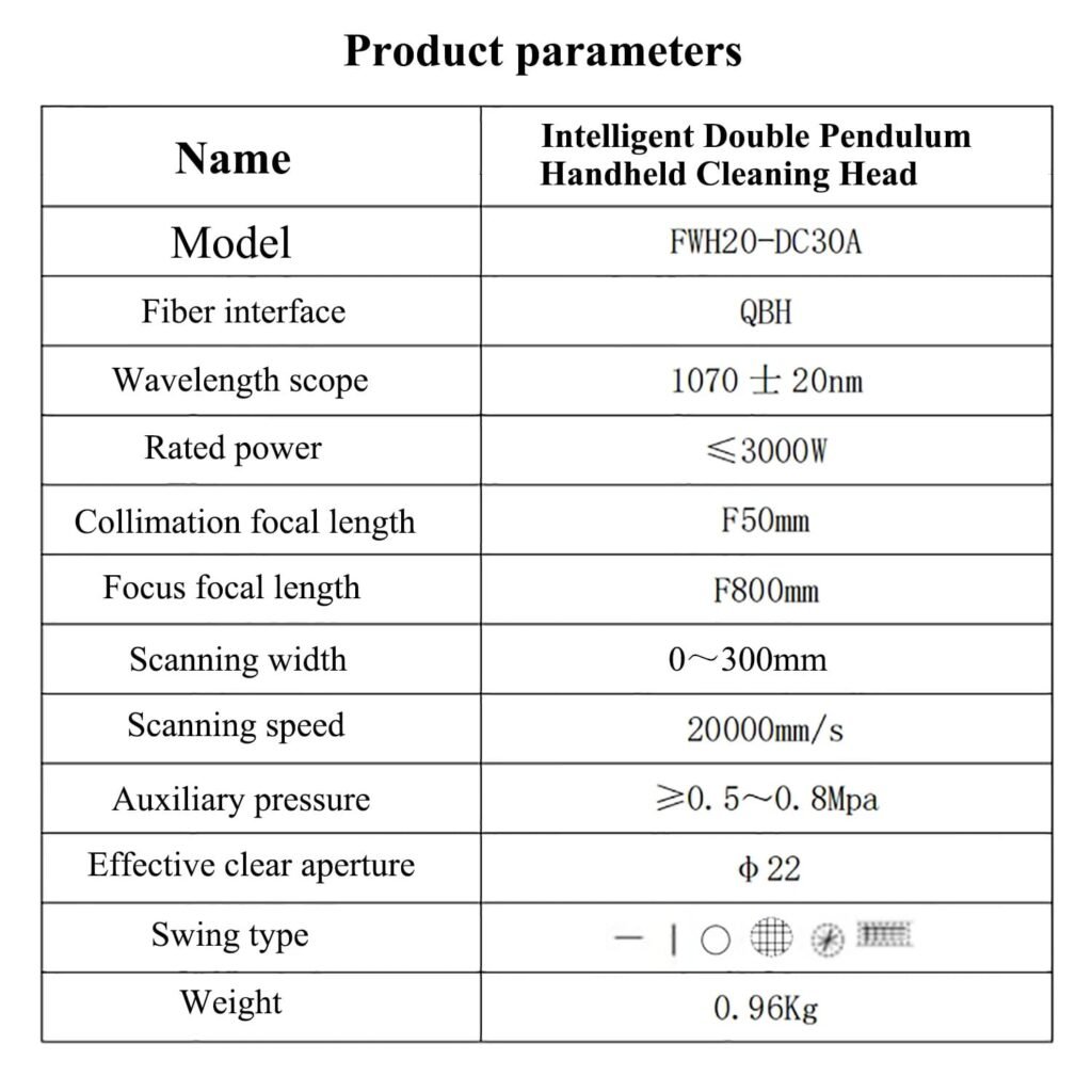 handheld laser cleaning gun parameters