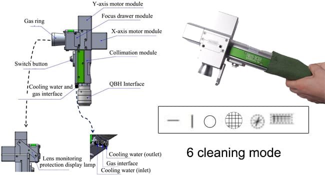 handheld laser cleaning gun