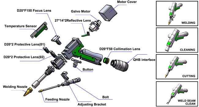 hanheld laser welding head