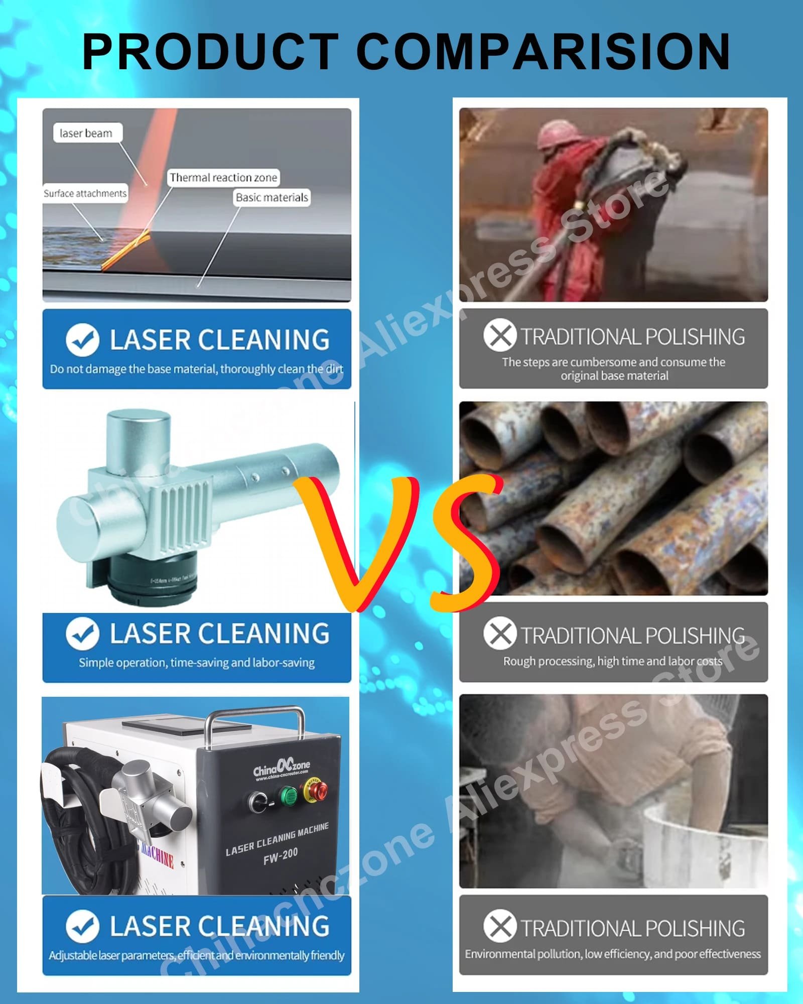 pulse laser cleaning machine advantages