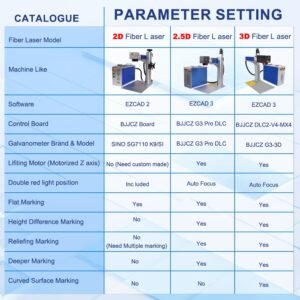 Parameters for 2D 2.5D 3D JPT MOPA Fiber laser