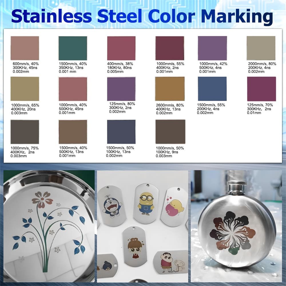 Stainless Steel Color Marking sample