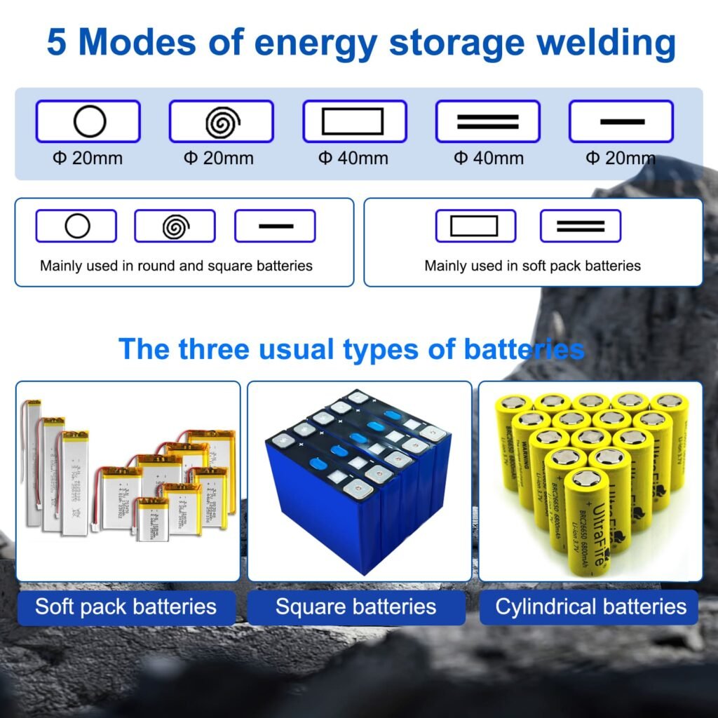 Five welding modes for lithium battery laser welding