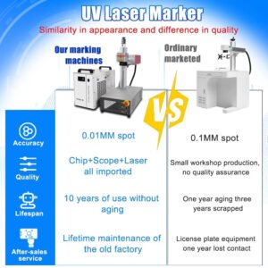 UV laser marking machine accuracy and quality comparison