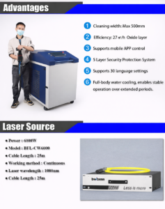 Advantages and Laser Source Technical details for scotle 6000W laser cleaning machine