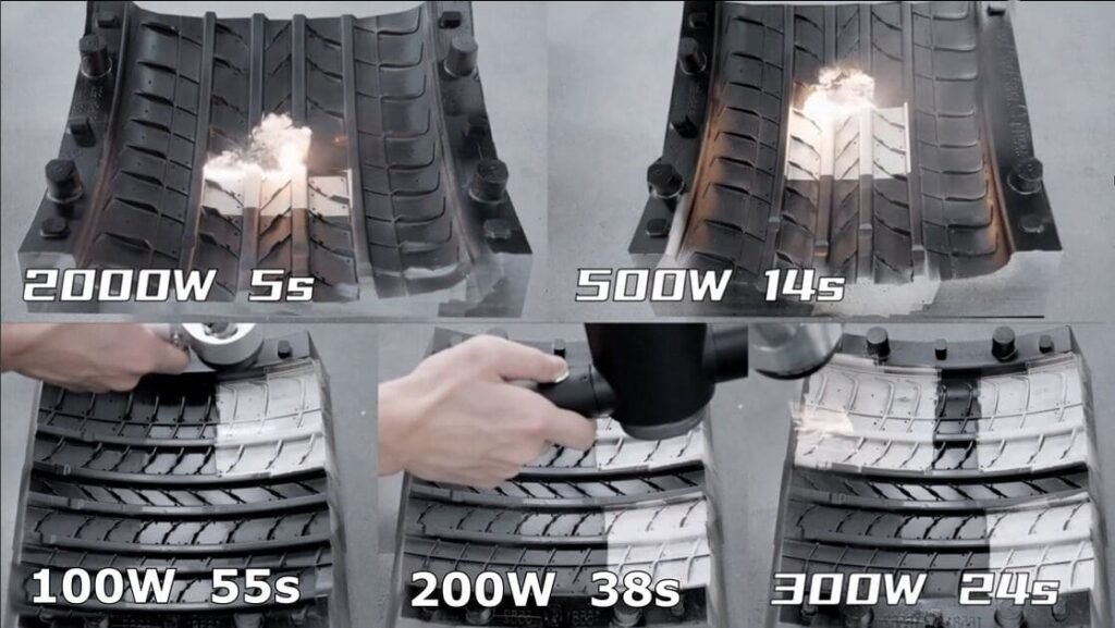 Pulsed laser cleaning time comparison for cleaning a 100 × 100 mm rubber mold surface area at different power levels (100W–2000W)