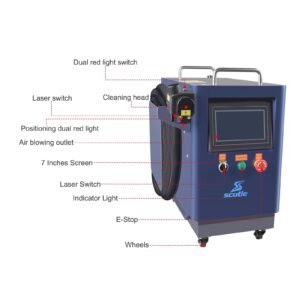 Scotle industrial handheld pulsed laser cleaning machine structure and key functional components