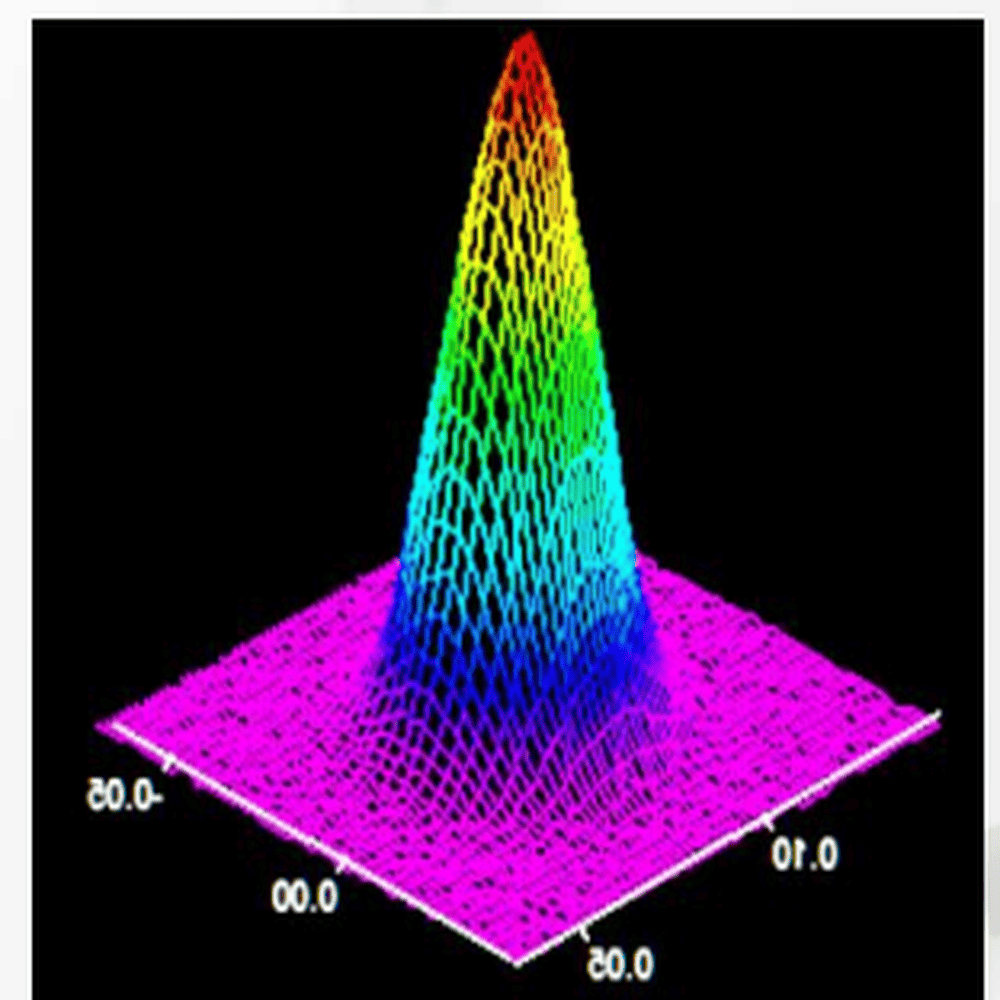 Single-mode gaussian beam