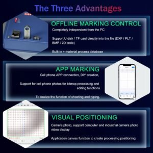 Three advantages of UV laser marking machine offline control, mobile app marking, and CCD visual positioning