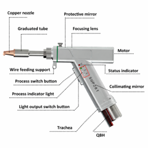 SUP 28T Laser welding gun