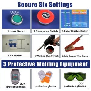 Six safety control settings with protective equipment for safe operation