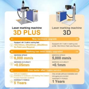 3D PLUS vs 3D laser marking machine hardware and performance comparison