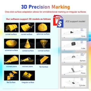 3D marking on curved and irregular surfaces vs JCZ