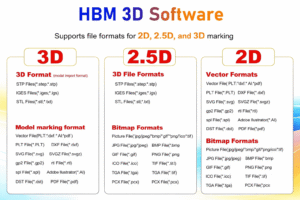 HBM 3D Software supported formats for 2D, 2.5D and 3D marking