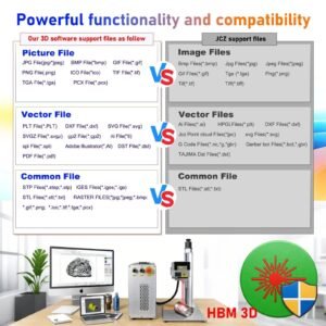 HBM 3D marking software file compatibility comparison vs JCZ