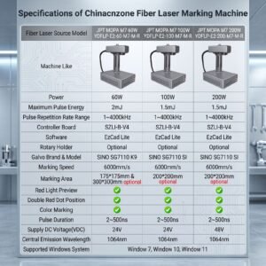 60W vs. 100W vs. 200W JPT MOPA Laser Marking Machine
